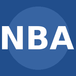 National Bank for Agriculture and Rural Development